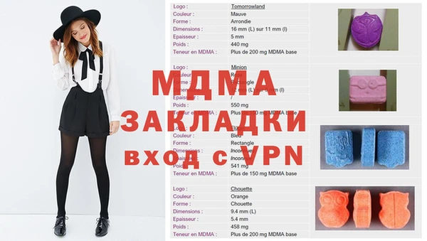молекула духа Медногорск